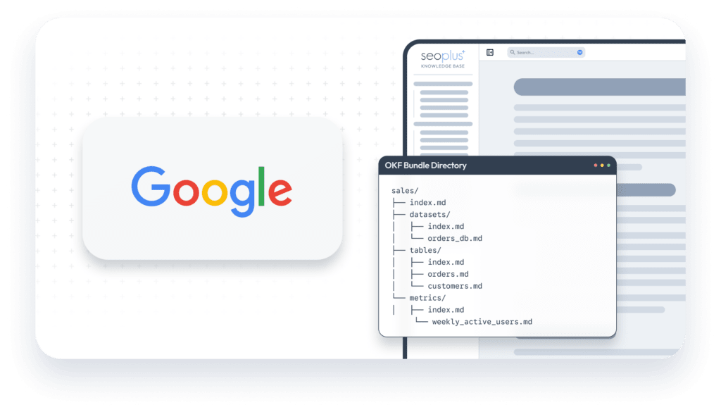 From LinkedIn GIFs to Google AI: Top Marketing Updates for July 2 | Award Winning Digital Marketing Agency Google logo with directory structure
