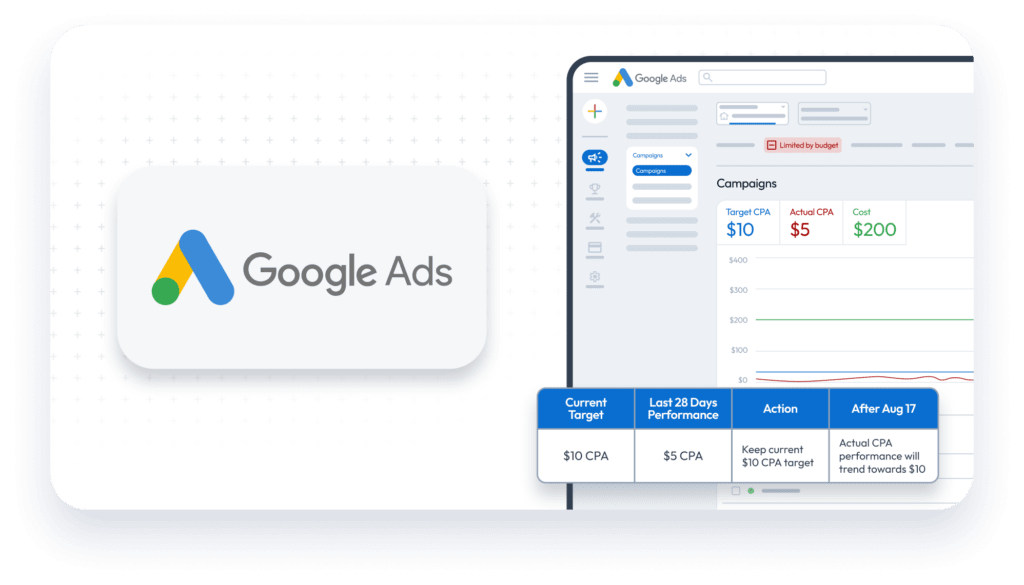 From LinkedIn GIFs to Google AI: Top Marketing Updates for July 3 | Award Winning Digital Marketing Agency Google Ads interface with campaign data